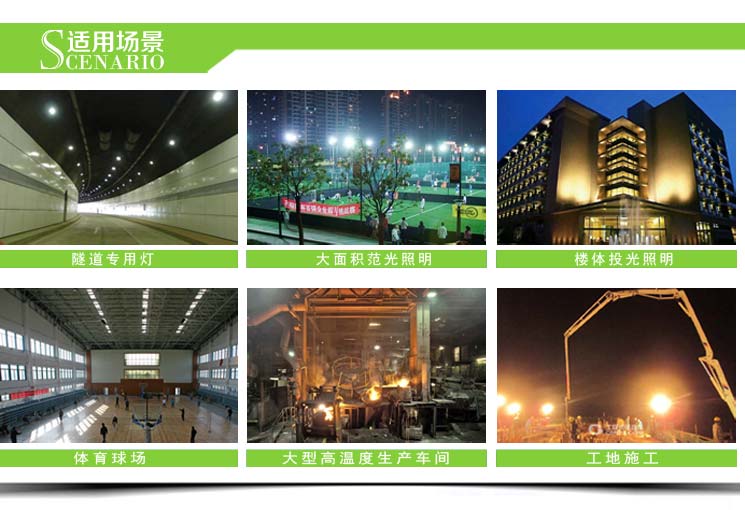 LED隧道燈400W適用場景