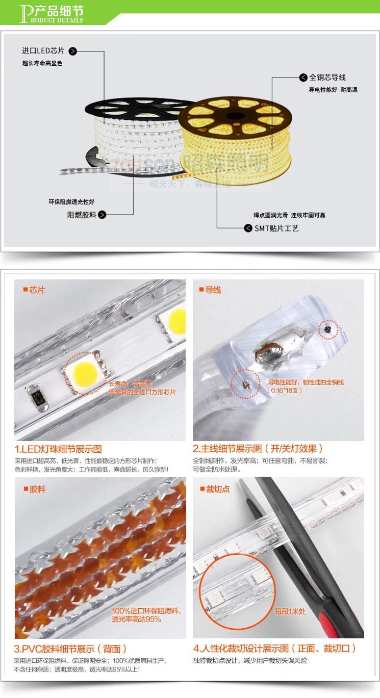 LED燈帶暖白產(chǎn)品細(xì)節(jié)